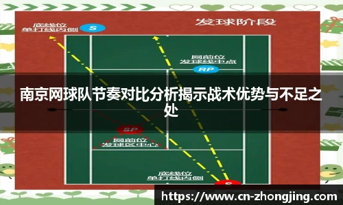 yy易游