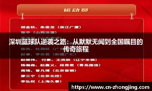 深圳篮球队逆袭之路：从默默无闻到全国瞩目的传奇旅程