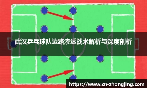 武汉乒乓球队边路渗透战术解析与深度剖析