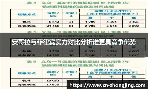 yy易游